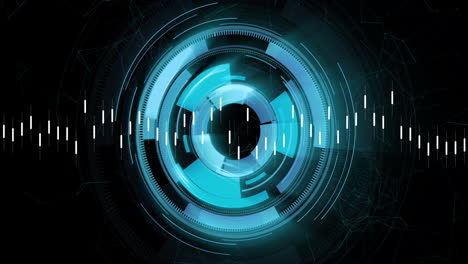 animation of financial data processing over scope scanning