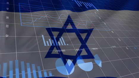 animation of financial data processing over flag of israel