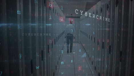 animation of cyber attack warning over caucasian man in server room