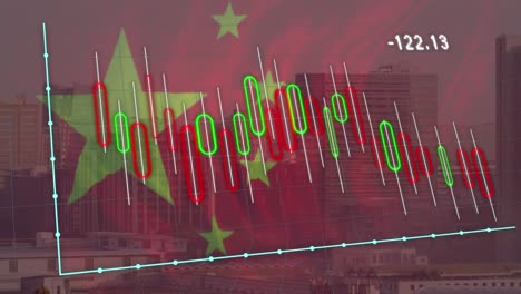 animation of flag of china and financial data processing over cityscape