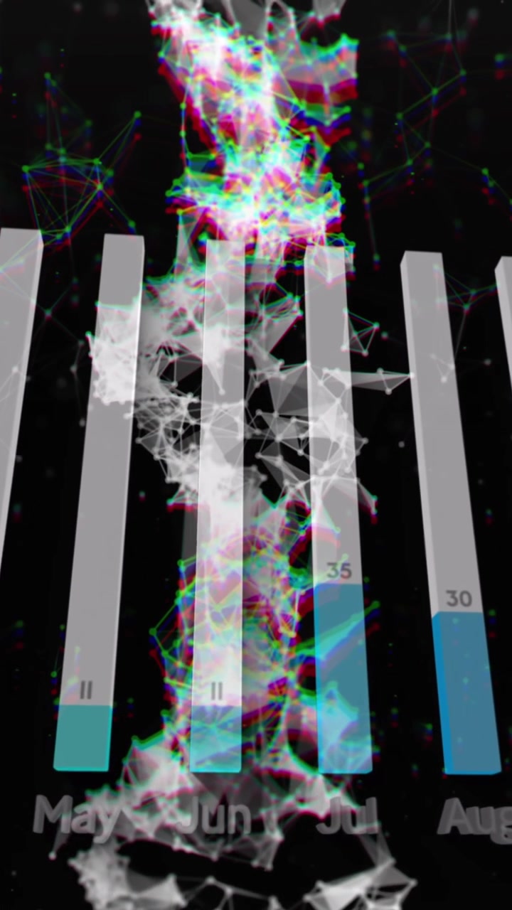 Animation of financial data processing over dna strand on black background