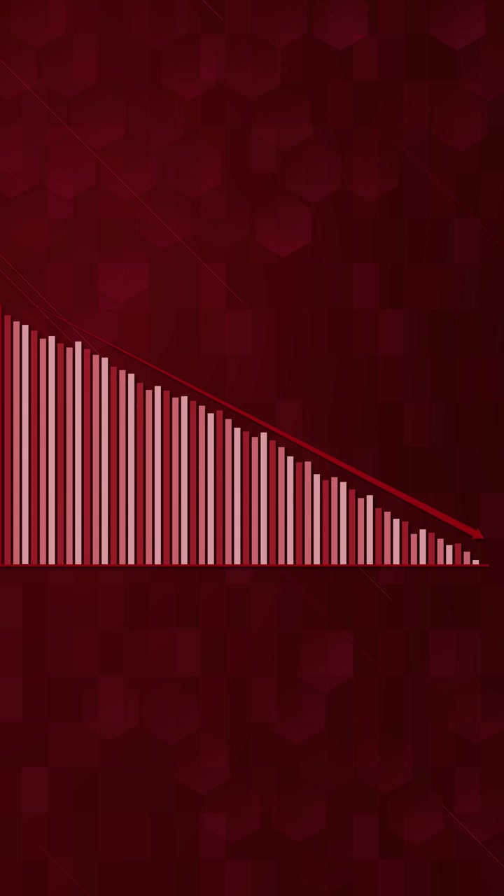 Vertical bar chart animation illustrates continuous downward trend, red arrow, dark hexagonal background, smooth transitions