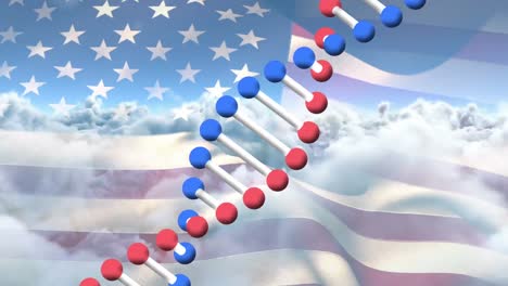 animation of dna strand spinning over flag of usa and clouds and sky