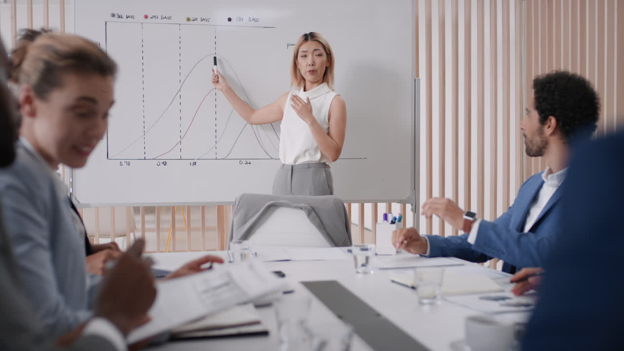 professional asian business woman presenting strategy on whiteboard team leader meeting with colleagues sharing creative ideas for startup project brainstorming in office presentation