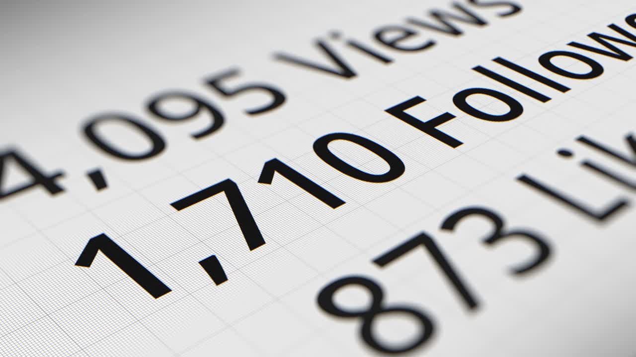 vista de pantalla de computadora de cerca de un contador de red social que muestra el número de seguidores que tiene una persona, grupo o empresa hasta que alcanza los millones.