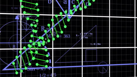 fórmulas matemáticas y gráficos con puntos de datos verdes sobre un fondo de cuadrícula negra