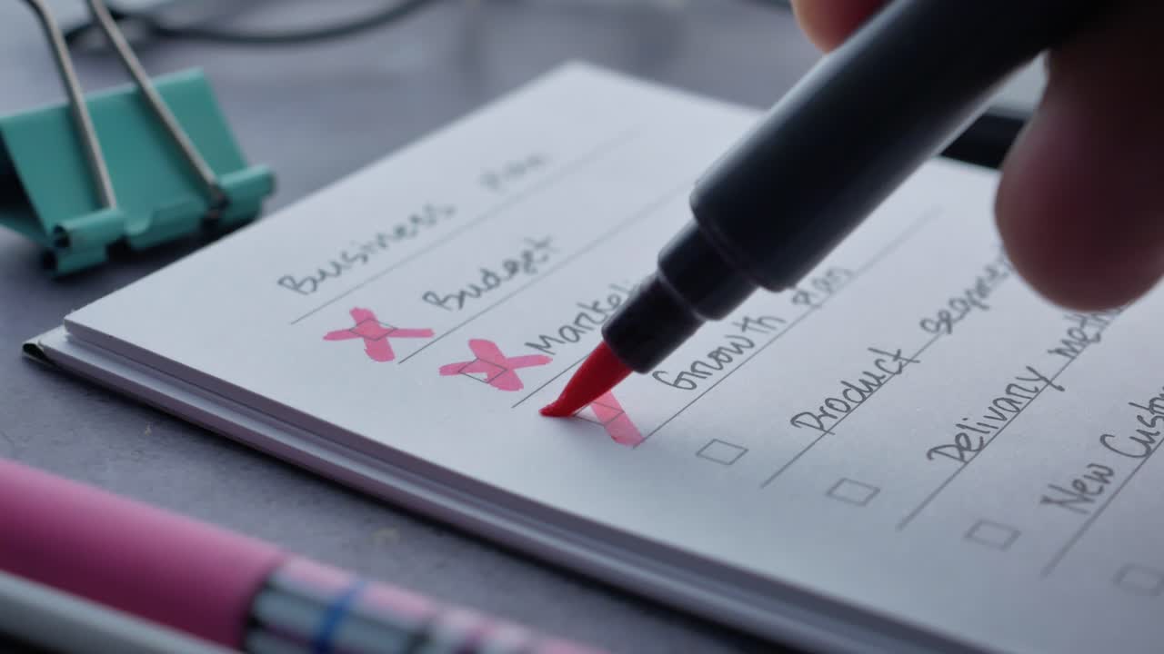 Business Plan Checklist