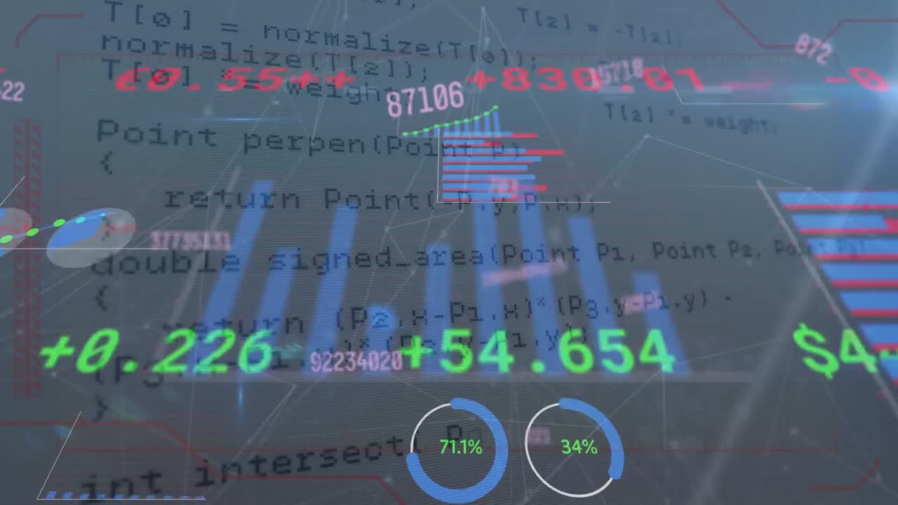 animación del procesamiento de datos financieros y las estadísticas