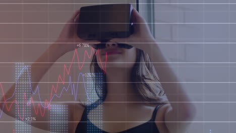 animación de múltiples gráficos con números cambiantes, mujer caucásica usando auriculares vr