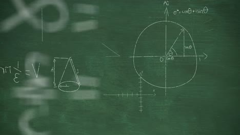 Animation-of-mathematical-equations-over-green-background