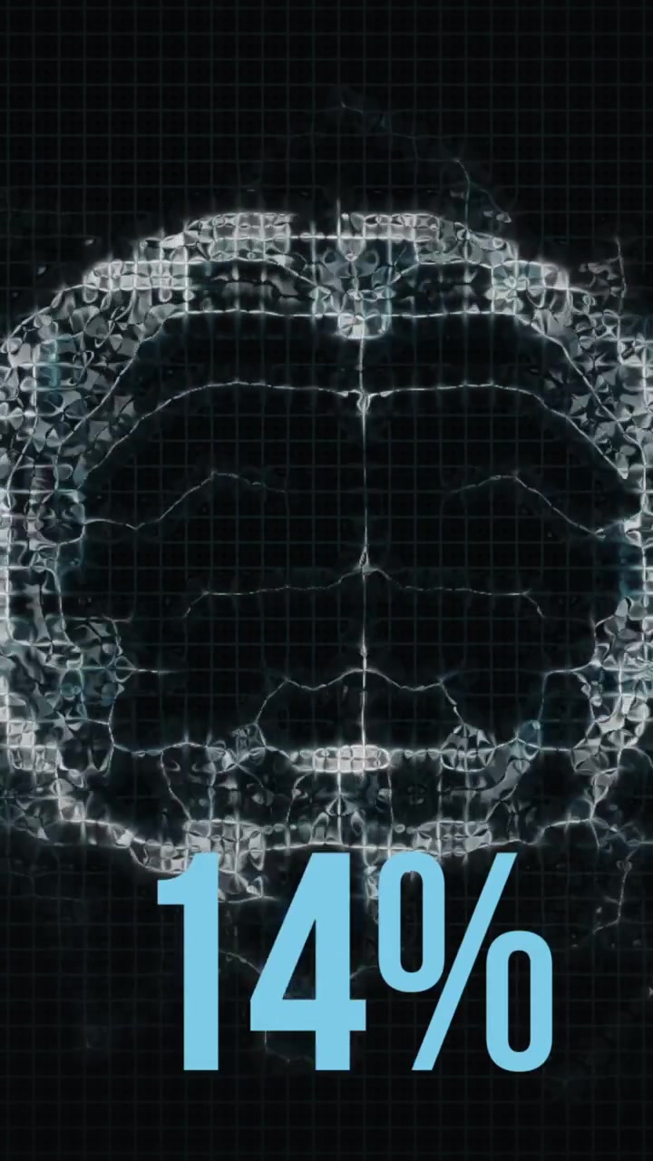 Animation of percent growing over human brain and dna strand on black background