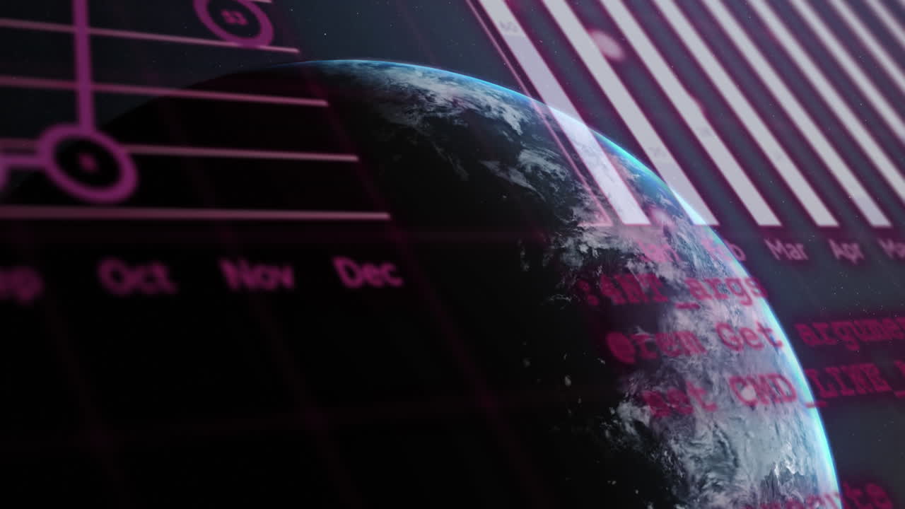 animación de gráficos, globo y lenguaje informático sobre el globo contra un fondo abstracto
