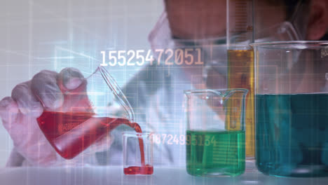 animación de números sobre una trabajadora de laboratorio de dos razas vertiendo reactivo en vidrio