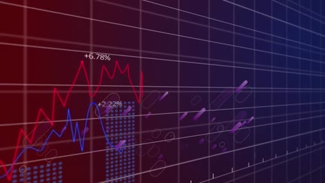 Animation-Der-Statistik--Und-Finanzdatenverarbeitung-Mit-Violetten-Lichtspuren-über-Dem-Raster