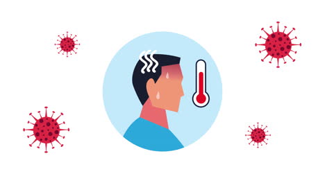 fever covid19 disease symptom animation