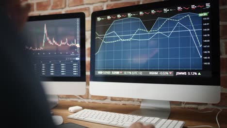 primer plano de la pantalla de la computadora con datos del mercado de valores