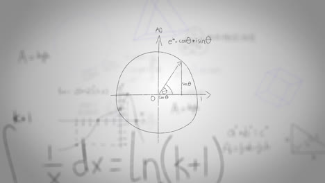 animación de ecuaciones matemáticas sobre un fondo blanco