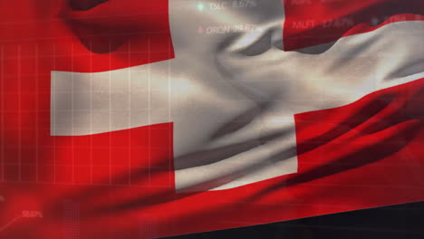 animation of financial data processing over flag of switzerland