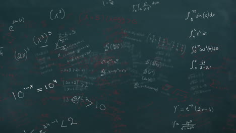 animation of multicolored mathematical equations floating over abstract background