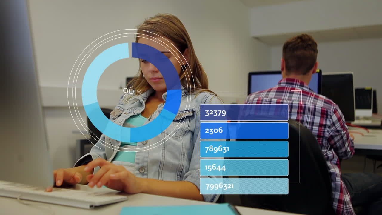 animación del procesamiento de datos sobre diversas personas que utilizan computadoras