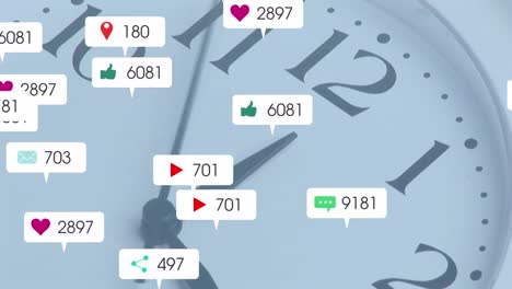 animation of social media data processing over clock ticking