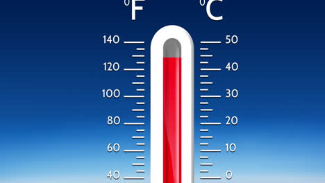 animation of thermometer on blue background