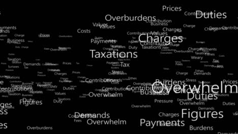 Animation of word Taxes being from highlighted in a series of different words. Zooming out motion words and appearance of the tag Tax. Animated tag word cloud. Design of text Taxes. 4K. Alpha channel.