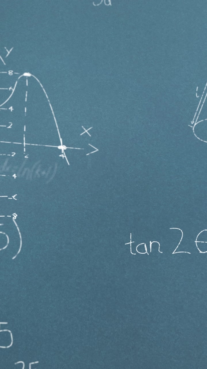 Animation of mathematical equations over blue background
