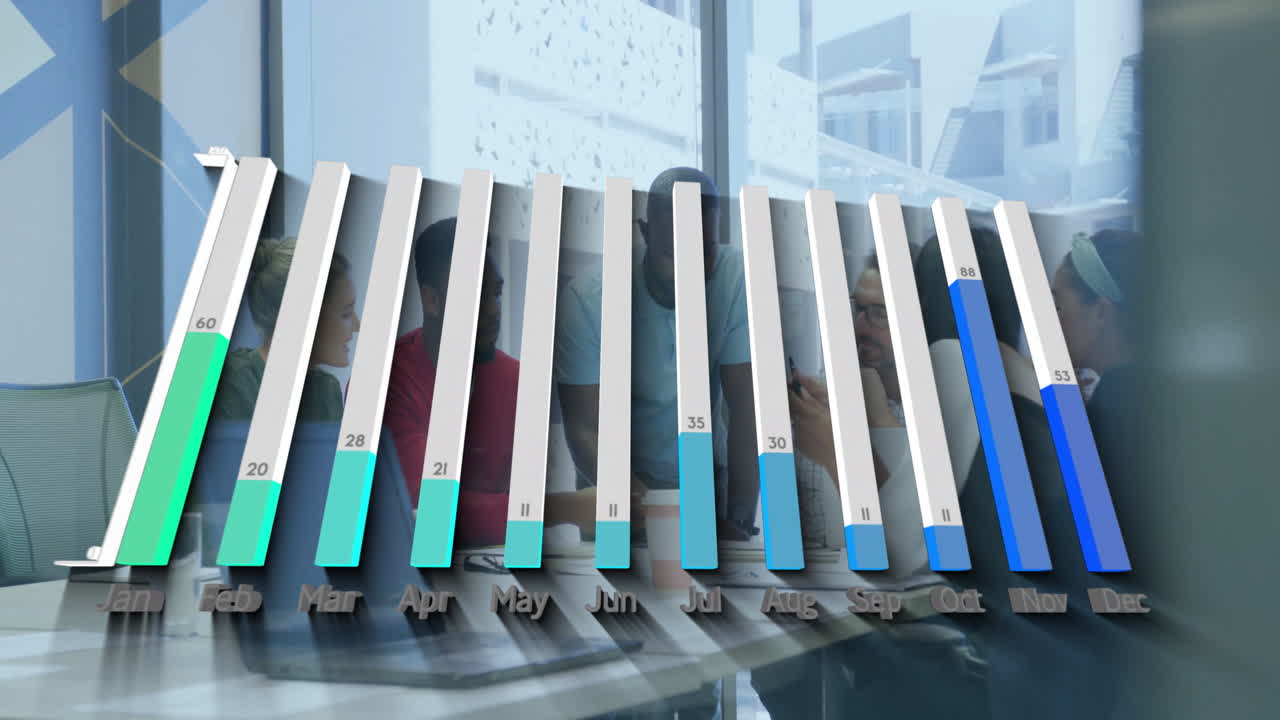 In school, animation of bar graph showing monthly data on office collaboration