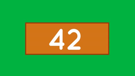 orange box with numbers counting up 4k