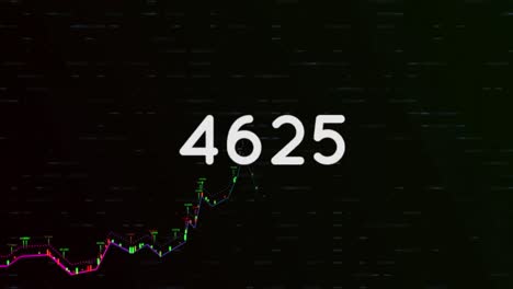 animation of increasing numbers over financial data on black background