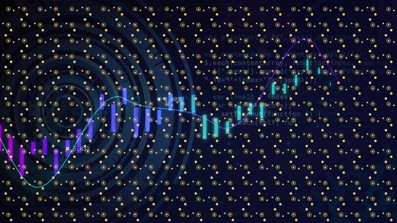 Candlestick patterns and data points in animation on financial chart background