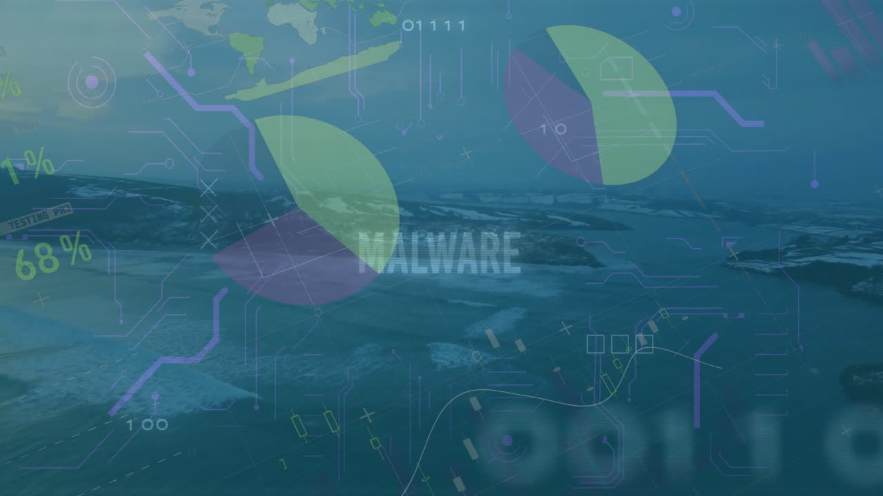 Malware data pulsing over ocean waves, overlaying translucent pie charts and binary code