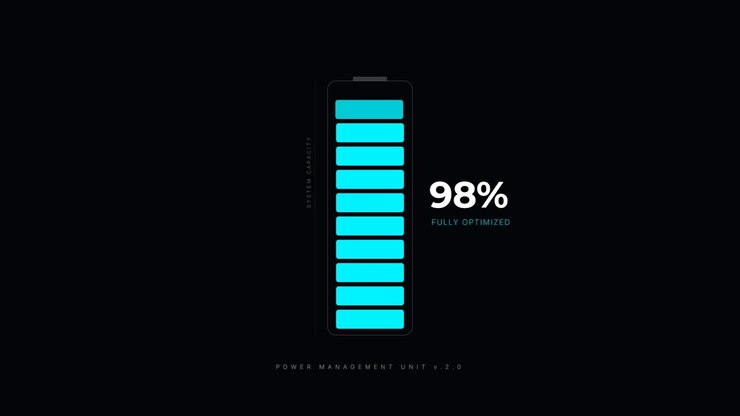 Digital Battery Charging Progress Bar Animation