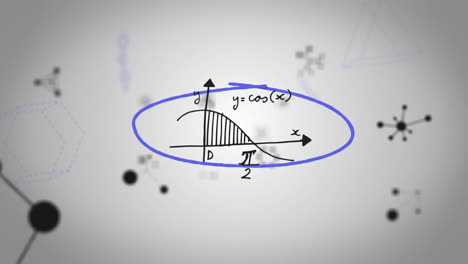 animación de moléculas sobre ecuaciones matemáticas