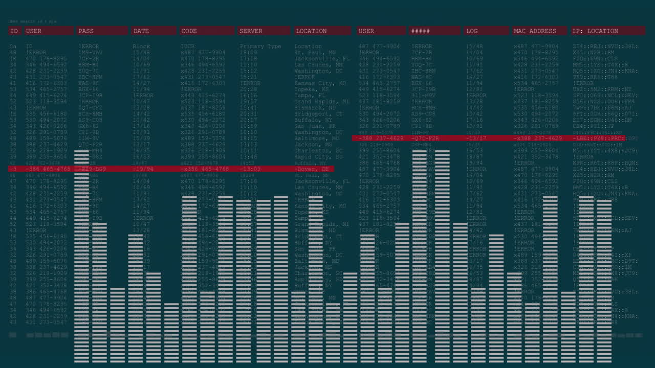 Creating animation with bar graphs and numerical data on dark background