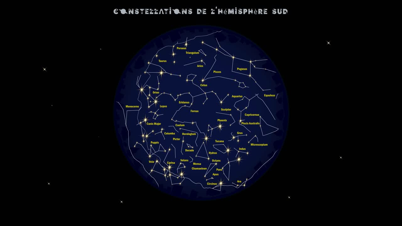 animación que muestra constelaciones de estrellas visibles desde el hemisferio sur para clases de astronomía o ciencia con un título en francés