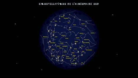 animation showing star constellations visible from southern hemisphere for astronomy or science school classes with a french title