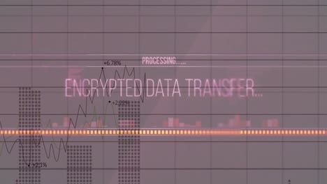 animación del procesamiento de datos sobre un fondo blanco