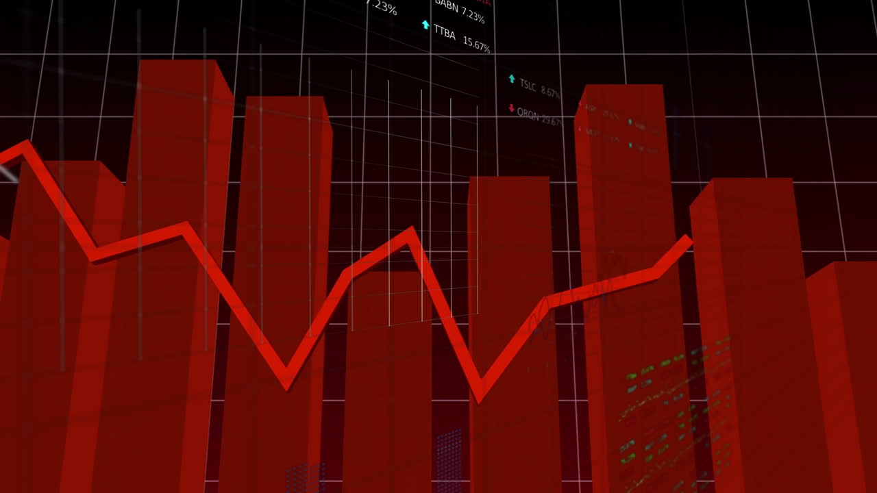 Animation of red bar graph in school showing downward trend in financial market