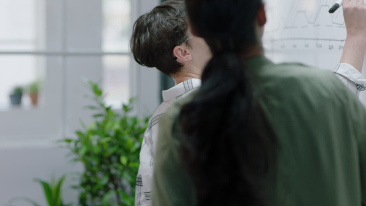 창의적인 비즈니스 여성 디자이너들이 함께 웹 디자인 프로젝트 계획 개발 전략을 사용하여 온라인 연구를 사용하여 현대 사무실 작업장에서 화이트보드에 아이디어를 작성합니다.