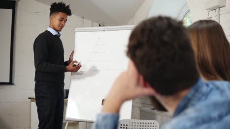 african american office worker gives corporate presentation for business people in office, dark skinned businessman presents new