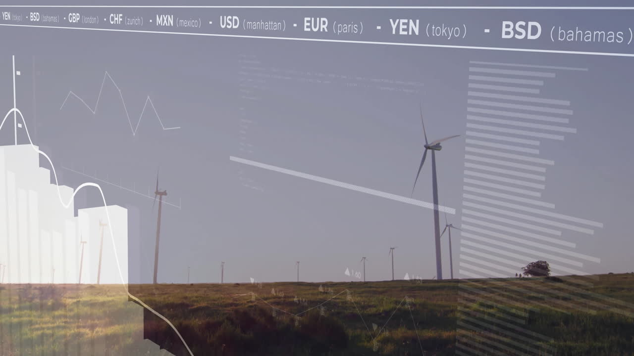 Wind turbines showcasing translucent line charts and currency ticker crossing rolling grassland