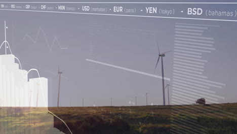 wind turbines showcasing translucent line charts and currency ticker crossing rolling grassland