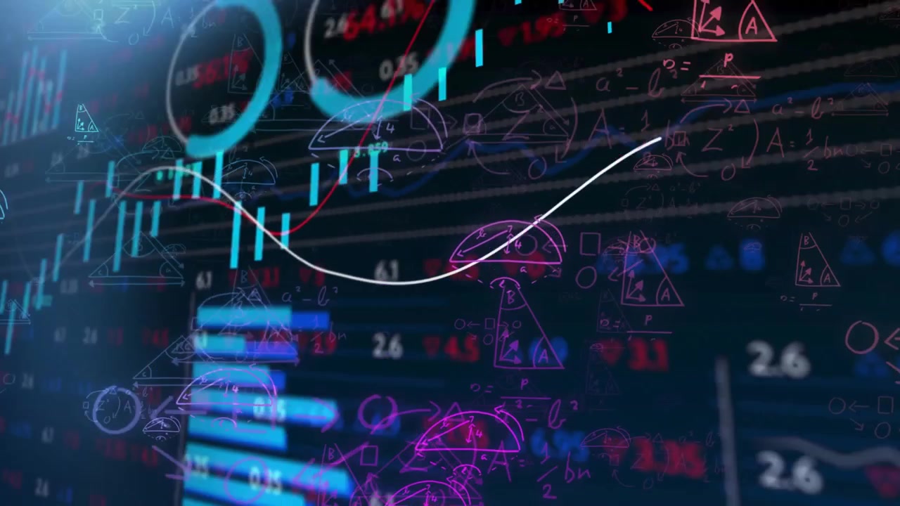 Financial Stock Market Data Visualization with Mathematical Formulas
