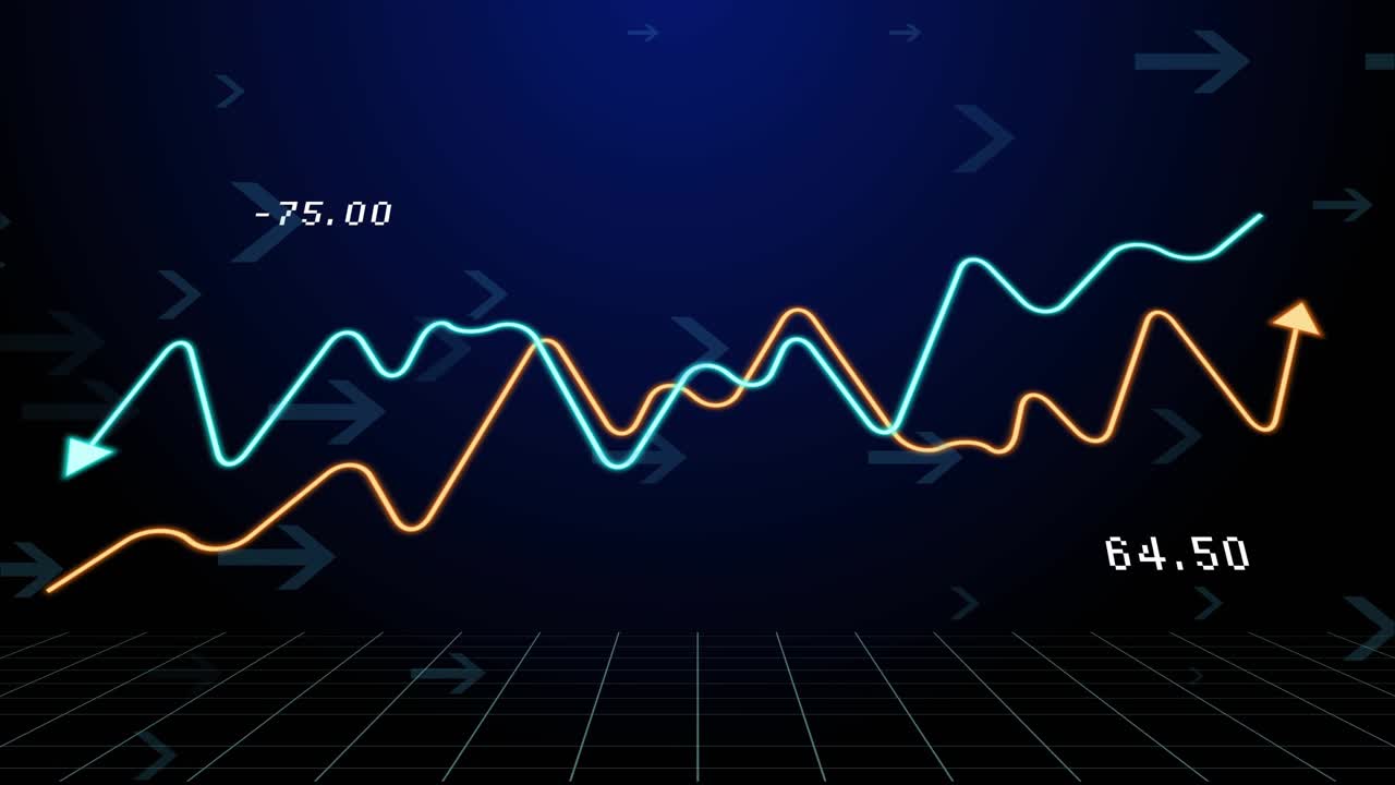 Orange and turquoise lines entering grid undulating then reversing floating labels showing trends