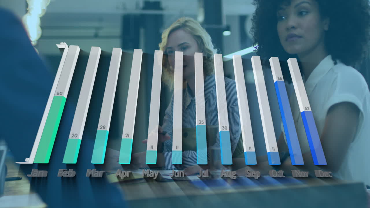 Discussing data, businesswomen analyzing animation of 3D bar graph showing statistics