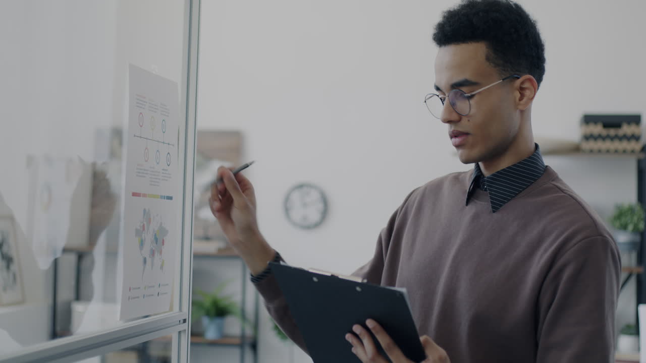 Business Presentation by Young Professional