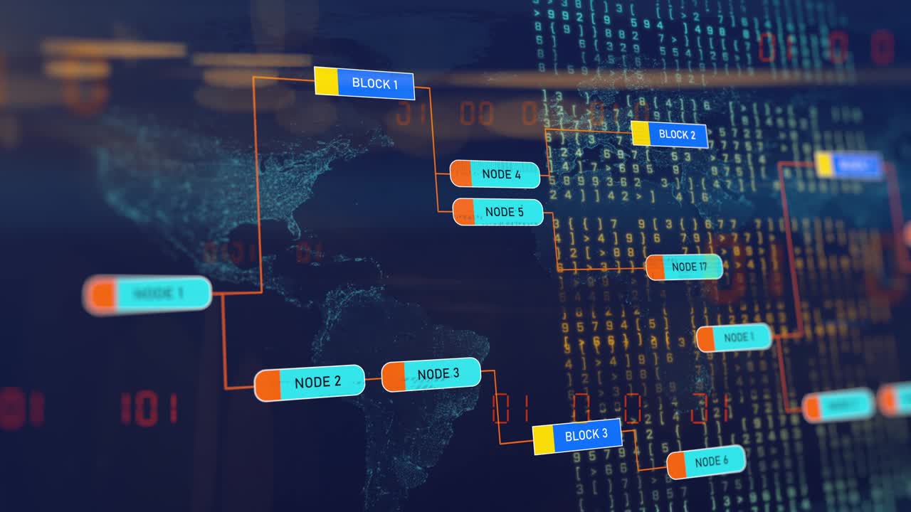 Programming code abstract technology background of software developer and Computer script flow chart showing big data connectivity.