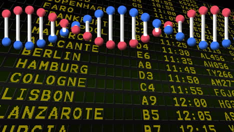 digital animation of dna structure spinning against airport information board